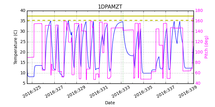 1DPAMZT IMAGE