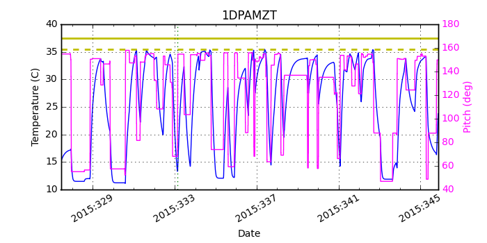 1DPAMZT IMAGE