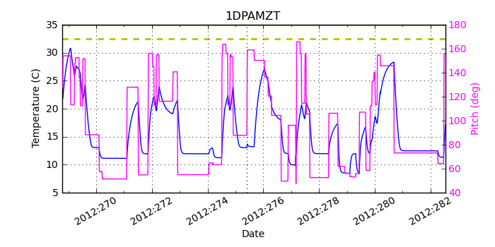 1DPAMZT IMAGE