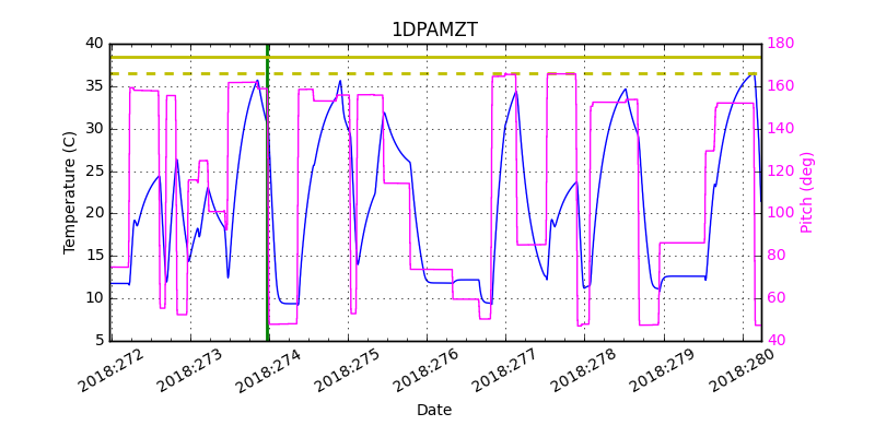 1DPAMZT IMAGE