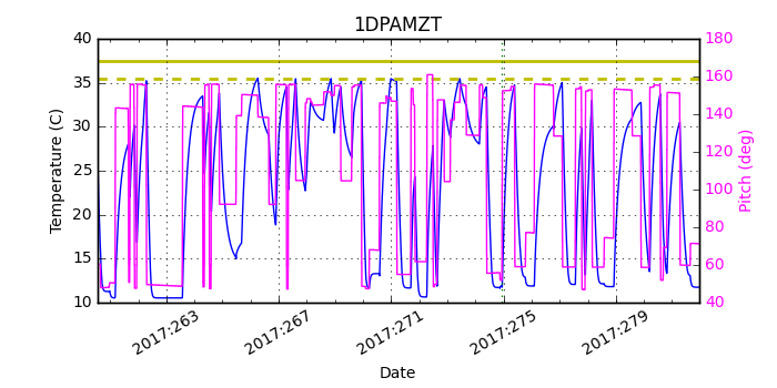 1DPAMZT IMAGE