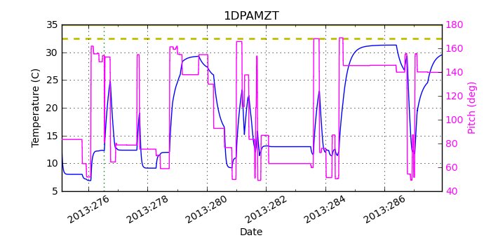 1DPAMZT IMAGE