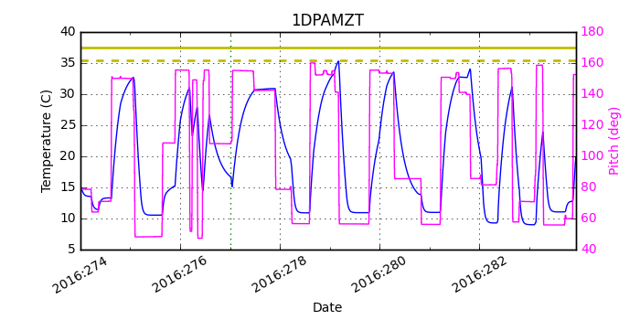 1DPAMZT IMAGE