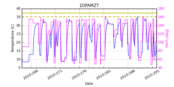 1DPAMZT IMAGE