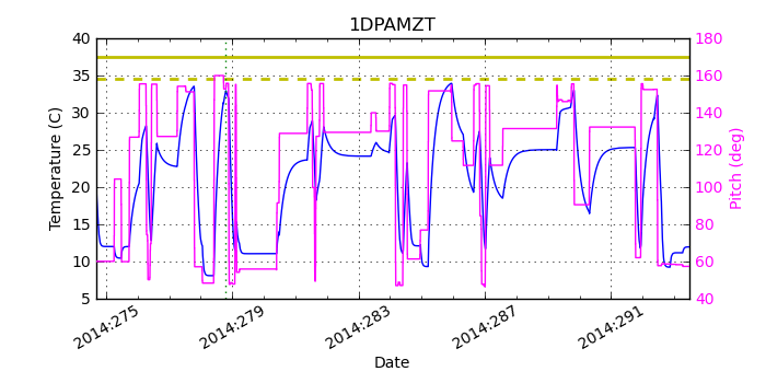 1DPAMZT IMAGE