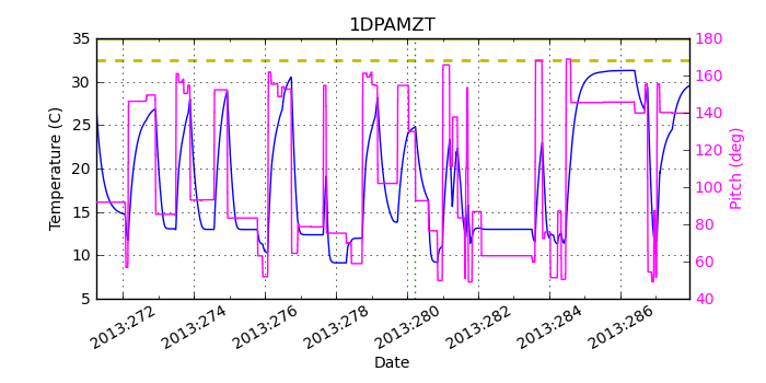 1DPAMZT IMAGE