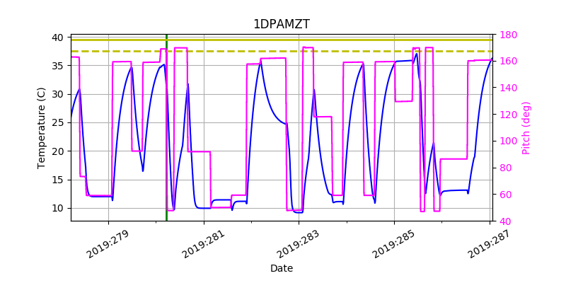 1DPAMZT IMAGE