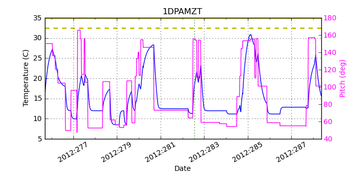 1DPAMZT IMAGE