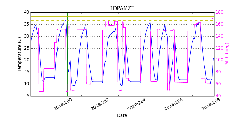 1DPAMZT IMAGE