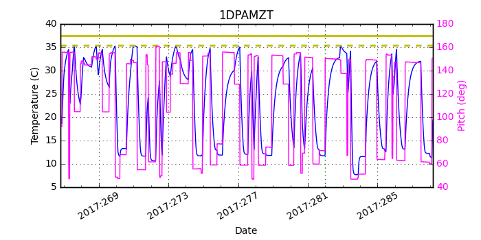 1DPAMZT IMAGE