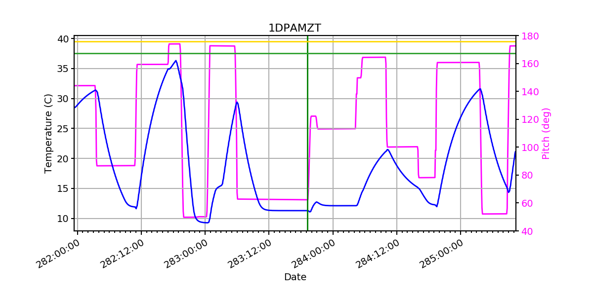 1DPAMZT IMAGE