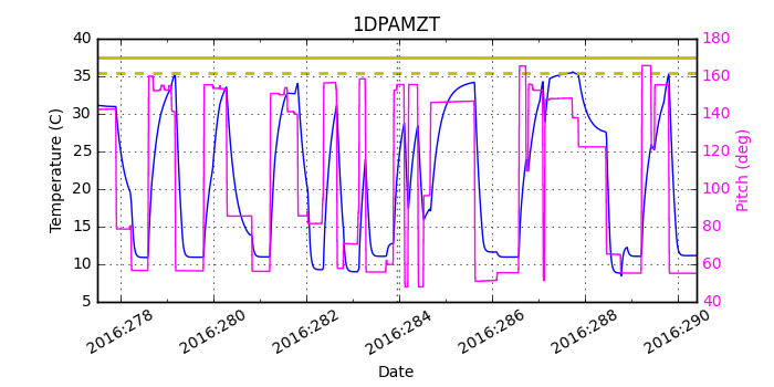 1DPAMZT IMAGE