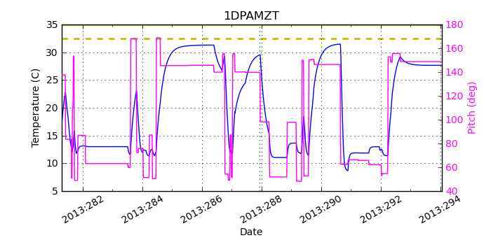 1DPAMZT IMAGE