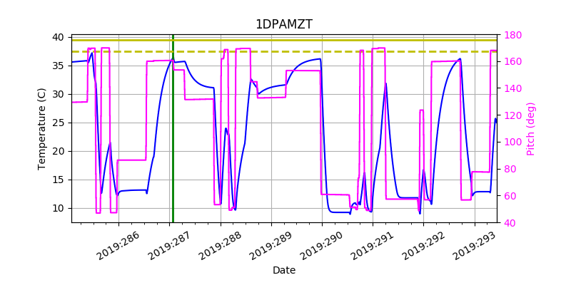 1DPAMZT IMAGE