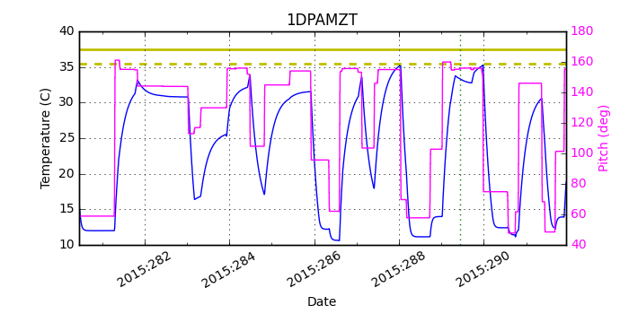 1DPAMZT IMAGE