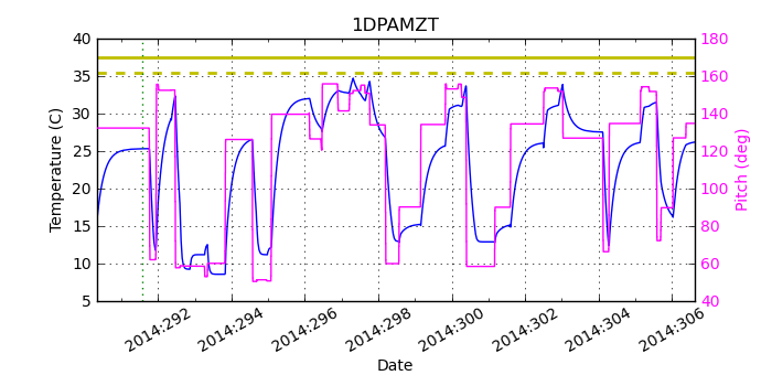 1DPAMZT IMAGE