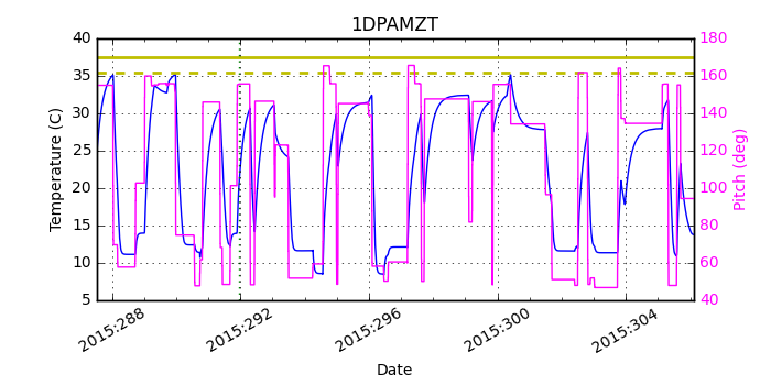 1DPAMZT IMAGE