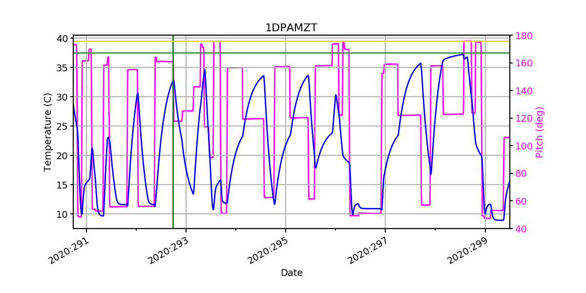 1DPAMZT IMAGE