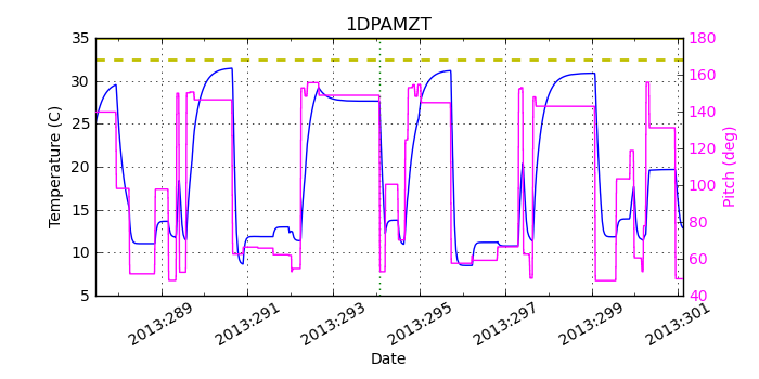 1DPAMZT IMAGE