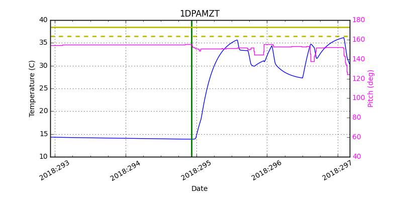 1DPAMZT IMAGE