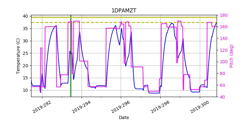 1DPAMZT IMAGE