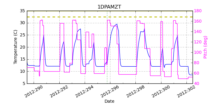 1DPAMZT IMAGE