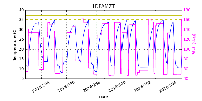 1DPAMZT IMAGE