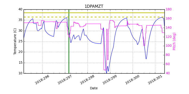 1DPAMZT IMAGE