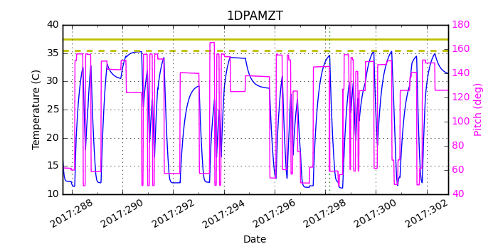 1DPAMZT IMAGE