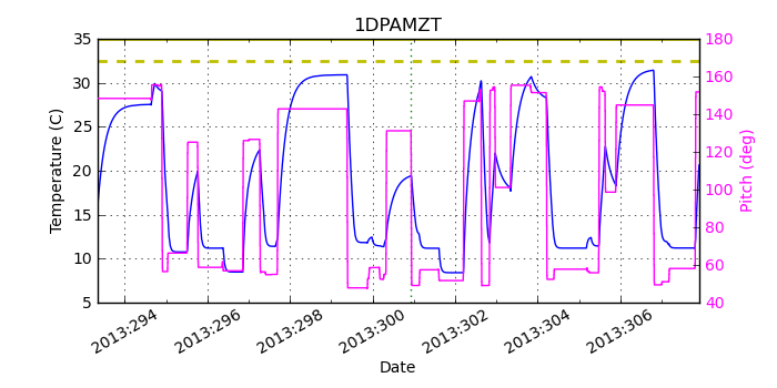 1DPAMZT IMAGE