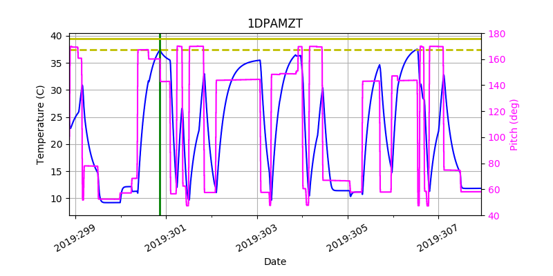 1DPAMZT IMAGE