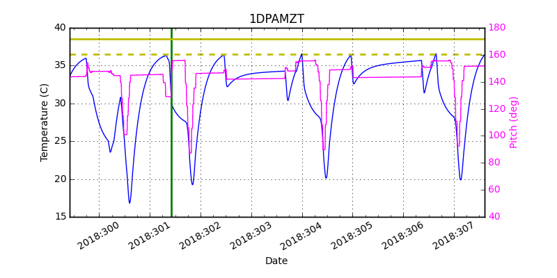 1DPAMZT IMAGE