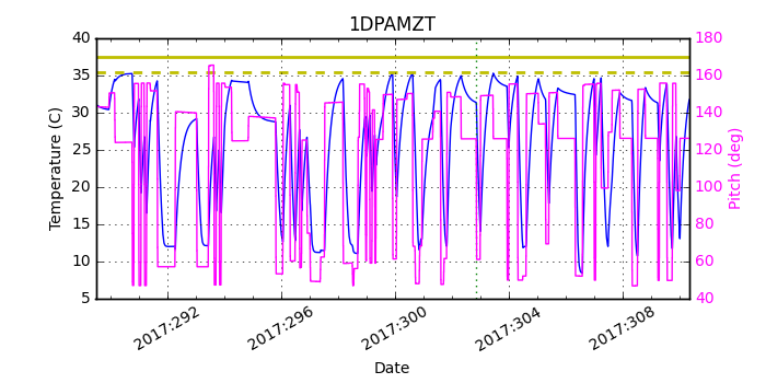 1DPAMZT IMAGE