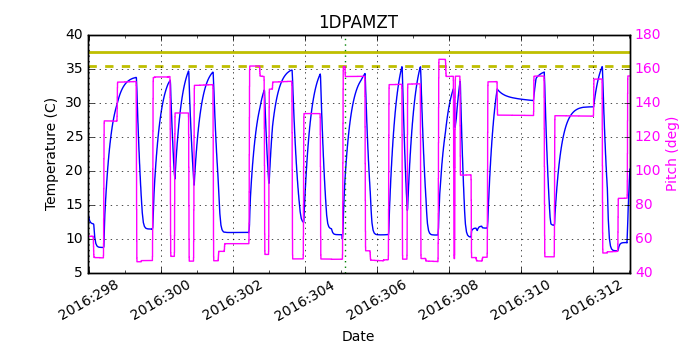 1DPAMZT IMAGE