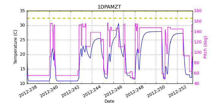 1DPAMZT IMAGE