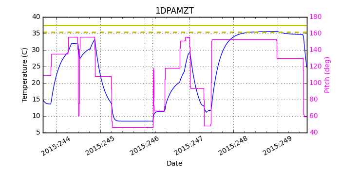 1DPAMZT IMAGE