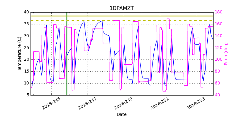 1DPAMZT IMAGE