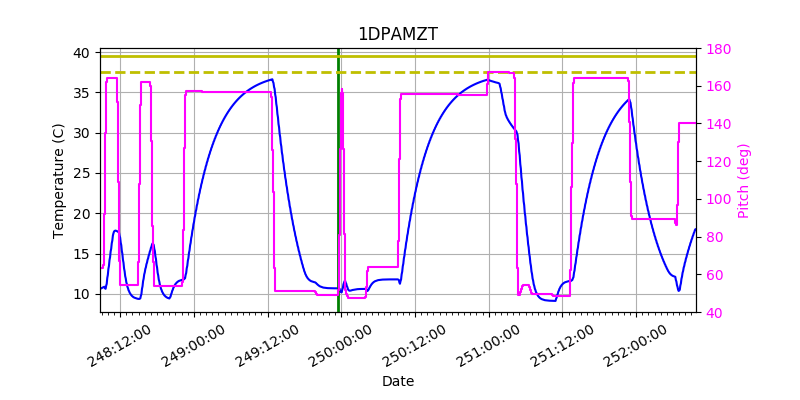 1DPAMZT IMAGE