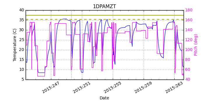 1DPAMZT IMAGE