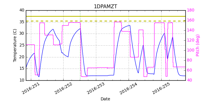 1DPAMZT IMAGE