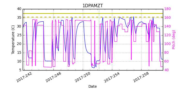 1DPAMZT IMAGE