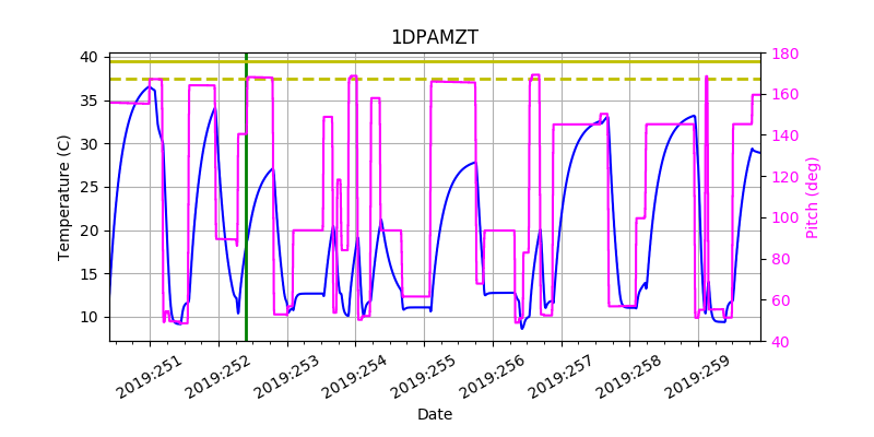 1DPAMZT IMAGE