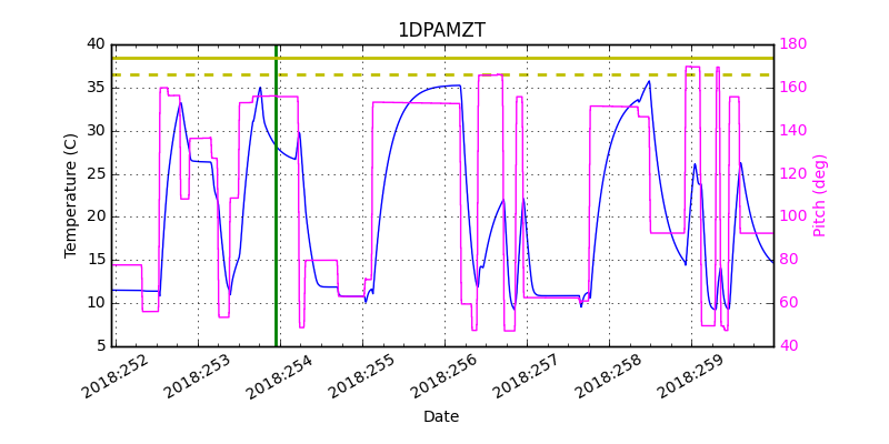 1DPAMZT IMAGE