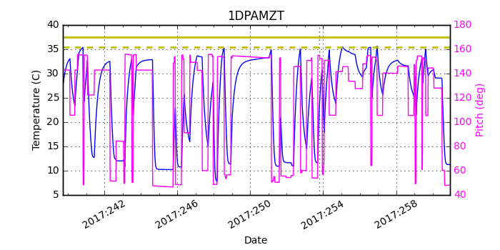 1DPAMZT IMAGE