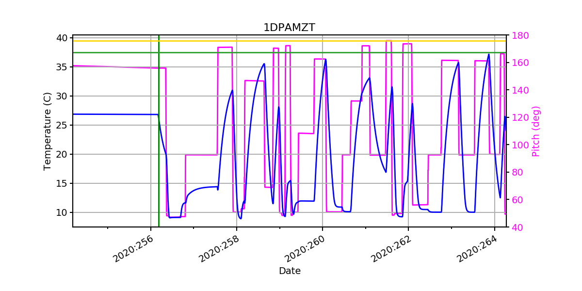 1DPAMZT IMAGE