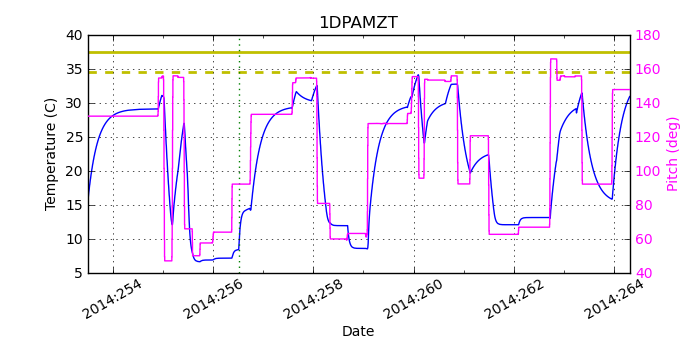 1DPAMZT IMAGE