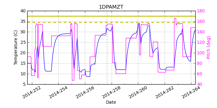 1DPAMZT IMAGE