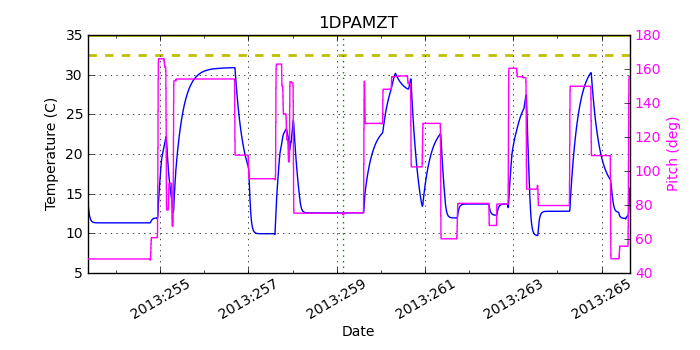 1DPAMZT IMAGE