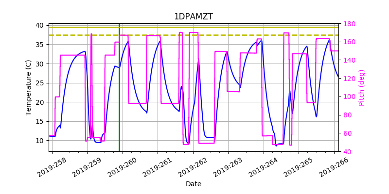 1DPAMZT IMAGE