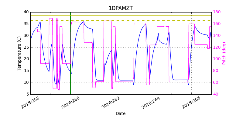 1DPAMZT IMAGE